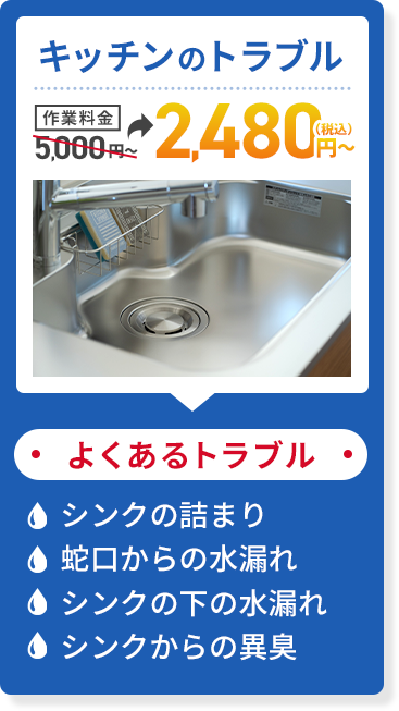 キッチンのトラブル